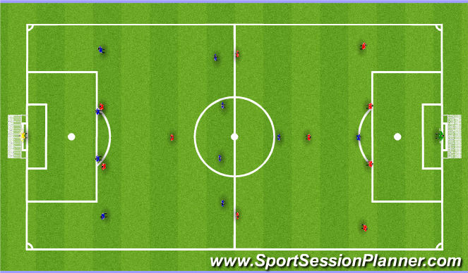 Football/Soccer Session Plan Drill (Colour): 11 vs 11