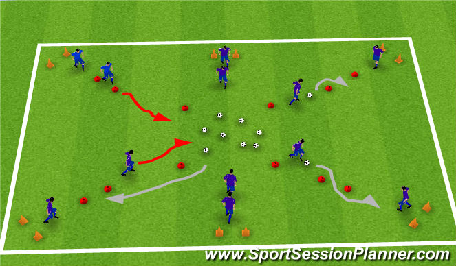 Football/Soccer Session Plan Drill (Colour): Part 1