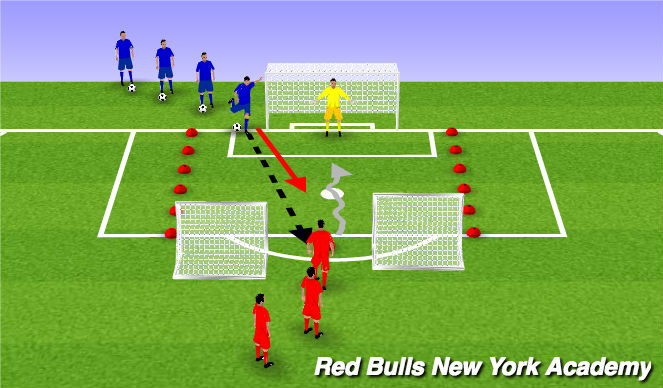 Football/Soccer Session Plan Drill (Colour): Pressure in front/Opposed