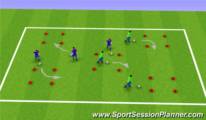 Football/Soccer Session Plan Drill (Colour): Part 2