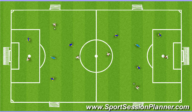 Football/Soccer Session Plan Drill (Colour): Conditioned Play