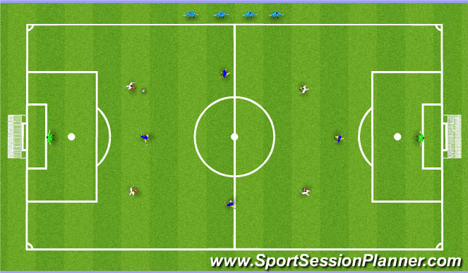 Football/Soccer Session Plan Drill (Colour): Free Play