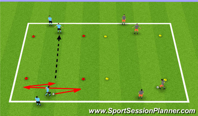 Football/Soccer Session Plan Drill (Colour): Technical Reps