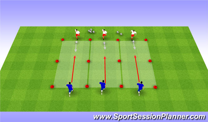 Football/Soccer Session Plan Drill (Colour): 1v1 - Delay