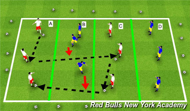 Football/Soccer Session Plan Drill (Colour): Warm Up(fussbal)
