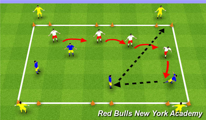 Football/Soccer Session Plan Drill (Colour): Cond Game (1)