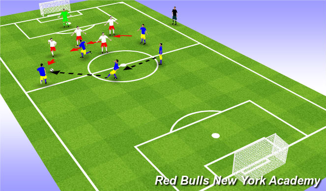Football/Soccer Session Plan Drill (Colour): Cond Game (2)