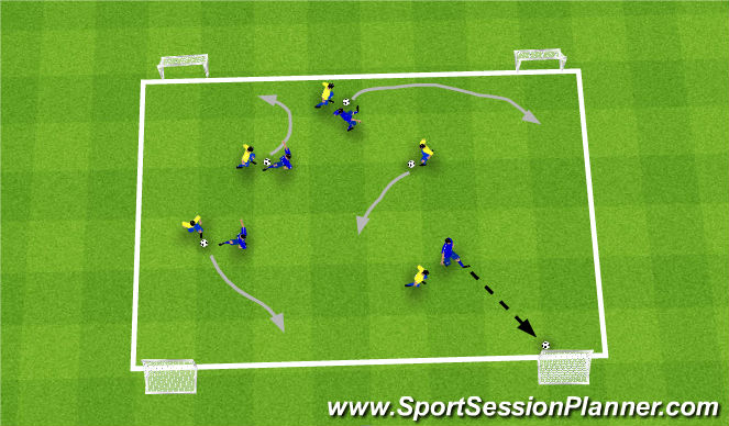 Football/Soccer Session Plan Drill (Colour): Attackers versus defenders