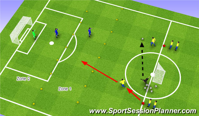 Football/Soccer Session Plan Drill (Colour): 2 v 1 in zones