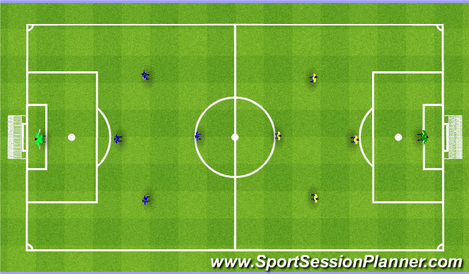 Football/Soccer Session Plan Drill (Colour): Match