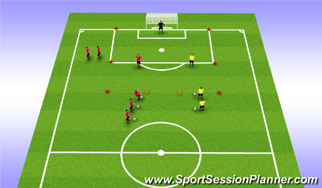 Football/Soccer Session Plan Drill (Colour): We 3-4 1v0 Turn and shoot