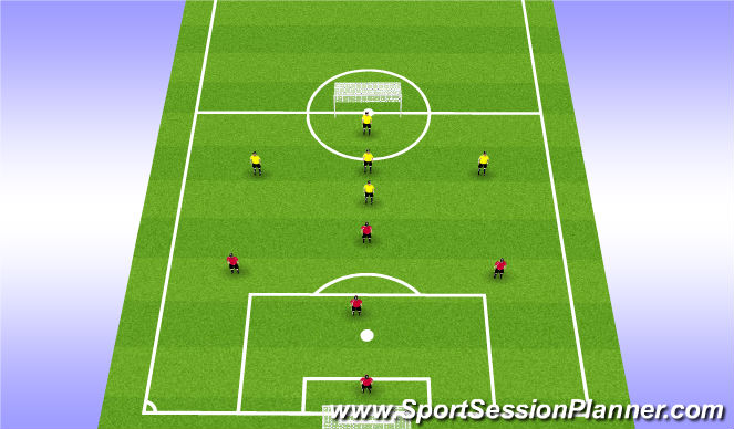 Football/Soccer Session Plan Drill (Colour): 5v5