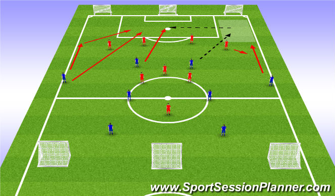 Football/Soccer Session Plan Drill (Colour): SSG