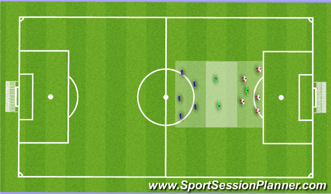 Football/Soccer Session Plan Drill (Colour): Positioning Game