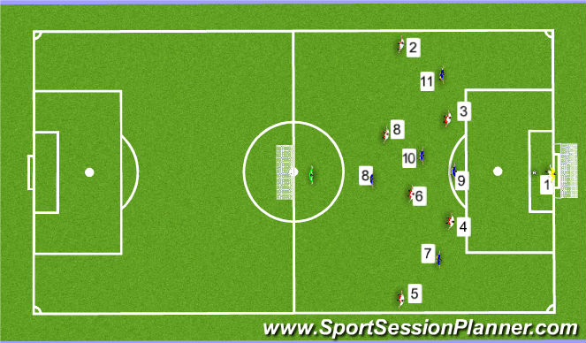 Football/Soccer Session Plan Drill (Colour): Training Game