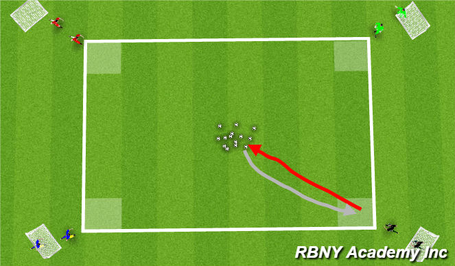 Football/Soccer Session Plan Drill (Colour): Burger Battle