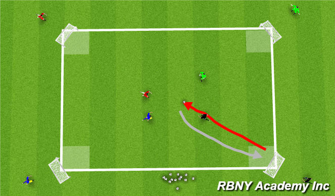 Football/Soccer Session Plan Drill (Colour): Cook Off