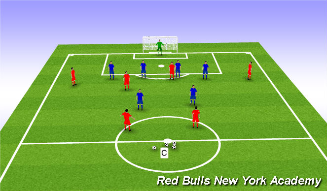 Football/Soccer Session Plan Drill (Colour): Activity 3