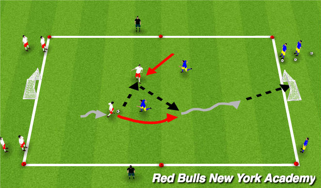 Football/Soccer Session Plan Drill (Colour): Main activity: