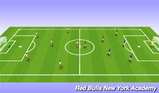 Football/Soccer Session Plan Drill (Colour): Game: