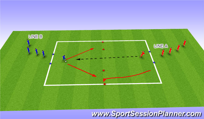 Football/Soccer Session Plan Drill (Colour): 1v1 with truns