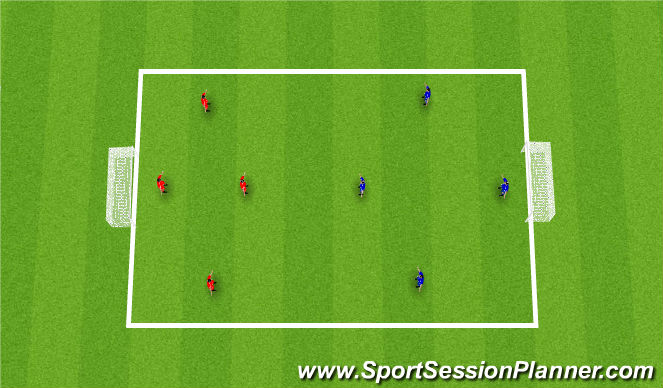 Football/Soccer Session Plan Drill (Colour): 4v4 Scrimmage