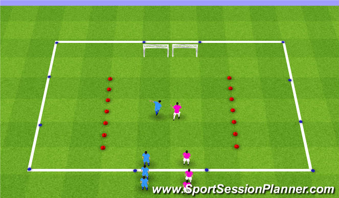 Football/Soccer Session Plan Drill (Colour): 1v1 Shield & Finish