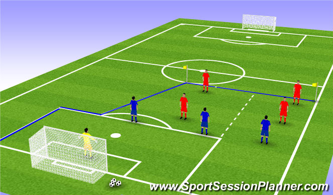 Football/Soccer Session Plan Drill (Colour): Function