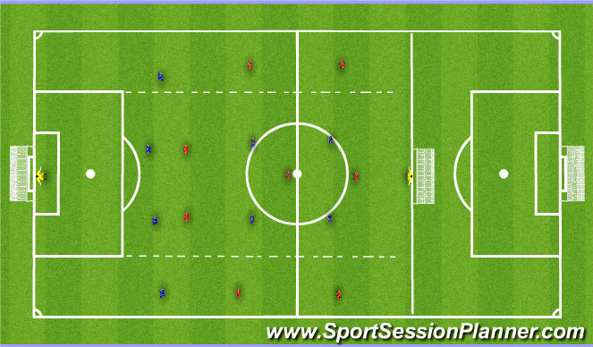 Football/Soccer Session Plan Drill (Colour): SSG
