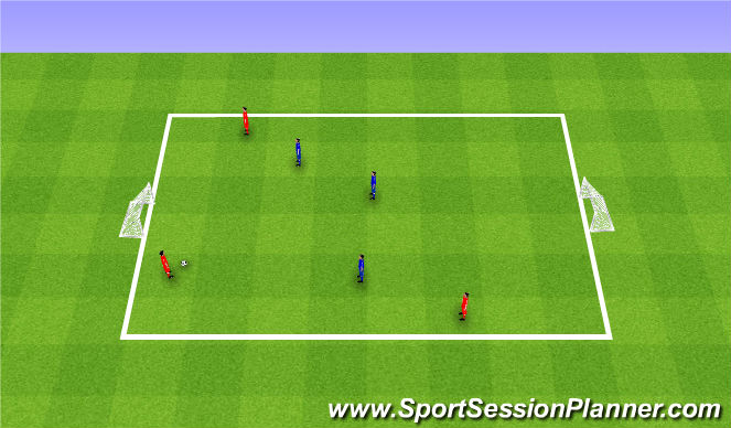 Football/Soccer Session Plan Drill (Colour): 5v3 possesion and transition game. 5v3 posiadanie piłki i przejścia.