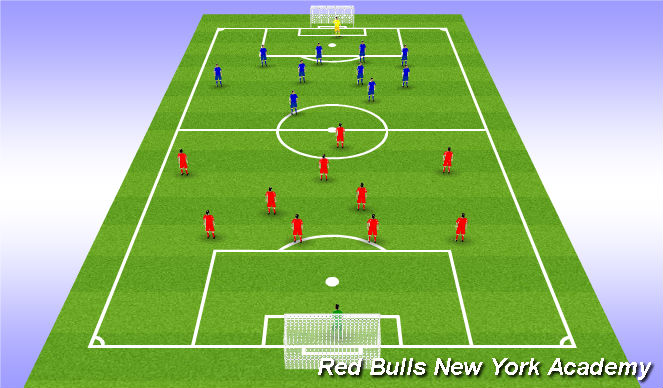 Football/Soccer Session Plan Drill (Colour): Game