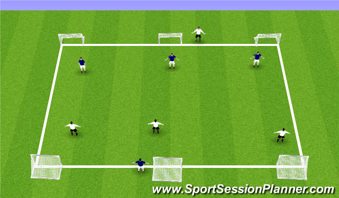 Football/Soccer Session Plan Drill (Colour): Orientation