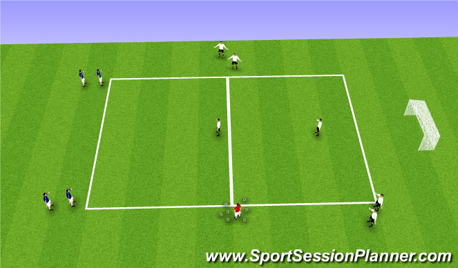 Football/Soccer Session Plan Drill (Colour): Oreintation