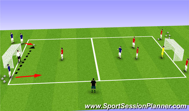 Football/Soccer Session Plan Drill (Colour): Teaching/ learning