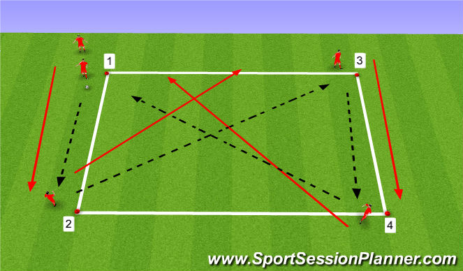Football/Soccer Session Plan Drill (Colour): Exercise 1