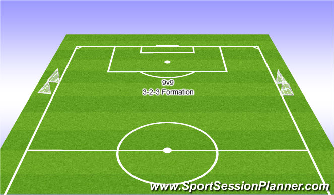 Football/Soccer Session Plan Drill (Colour): Exercise 3