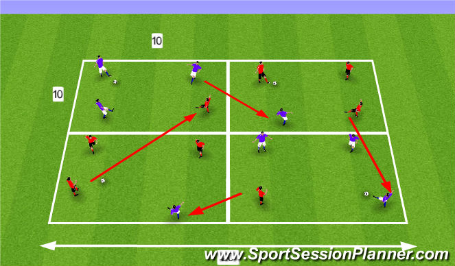 Football/Soccer Session Plan Drill (Colour): Progression 1