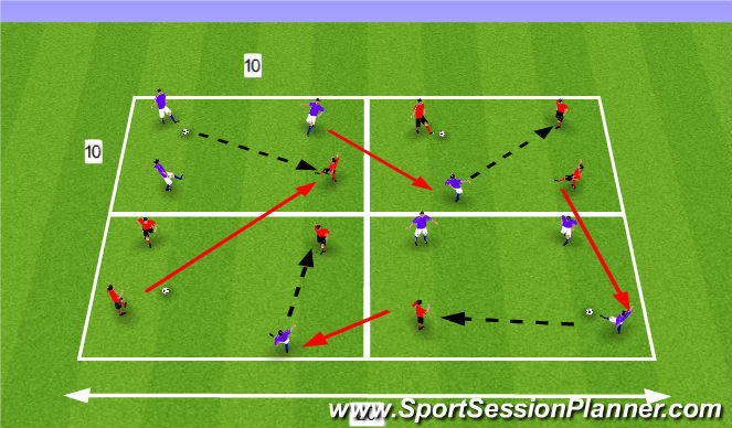 Football/Soccer Session Plan Drill (Colour): Progession 2