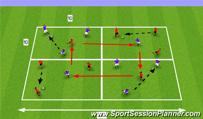 Football/Soccer Session Plan Drill (Colour): Progression 3