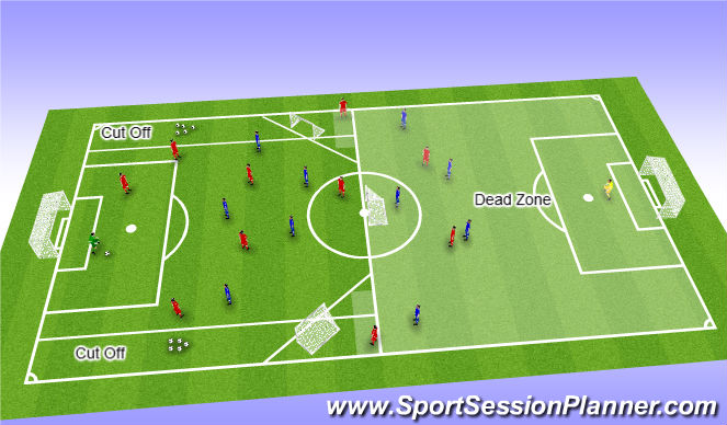 Football/Soccer Session Plan Drill (Colour): Option 1