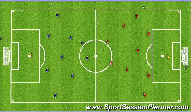 Football/Soccer Session Plan Drill (Colour): Final Game