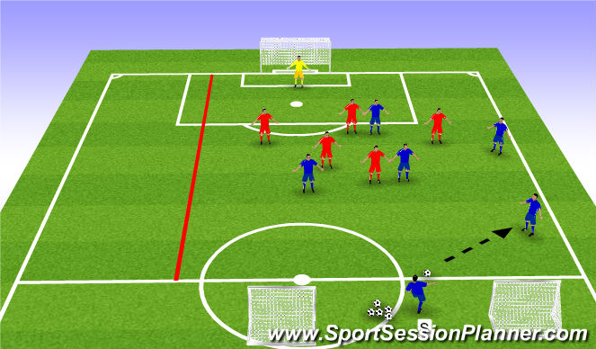 Football/Soccer Session Plan Drill (Colour): Functional - FB Play