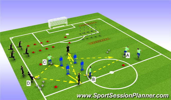 Football/Soccer Session Plan Drill (Colour): Screen 1