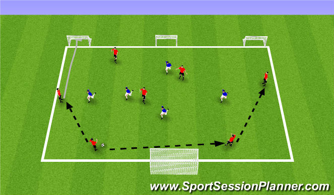Football/Soccer Session Plan Drill (Colour): Screen 3