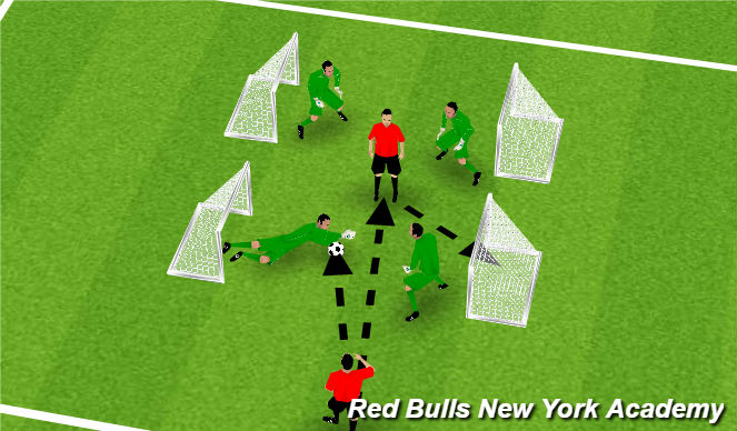 Football/Soccer Session Plan Drill (Colour): 5-20