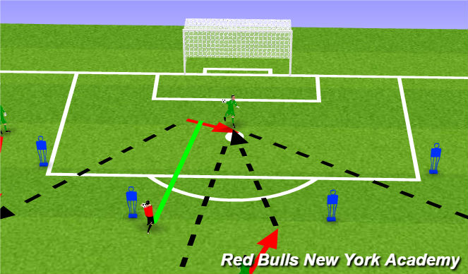 Football/Soccer Session Plan Drill (Colour): 20-30 Passing and Receiving