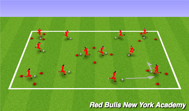Football/Soccer Session Plan Drill (Colour): Technical Warm Up