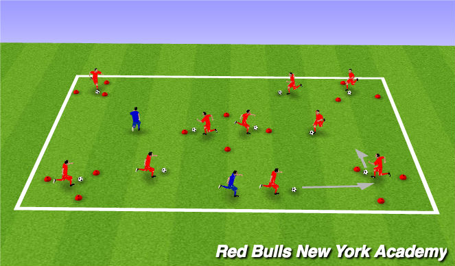 Football/Soccer Session Plan Drill (Colour): Semi Opposed