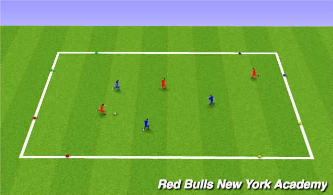 Football/Soccer Session Plan Drill (Colour): Restricted Game