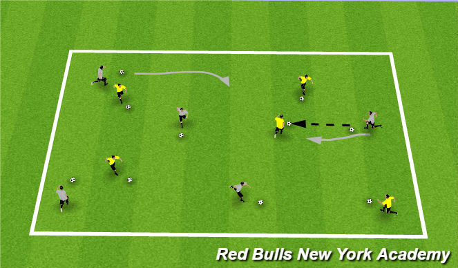 Football/Soccer Session Plan Drill (Colour): Warm Up
